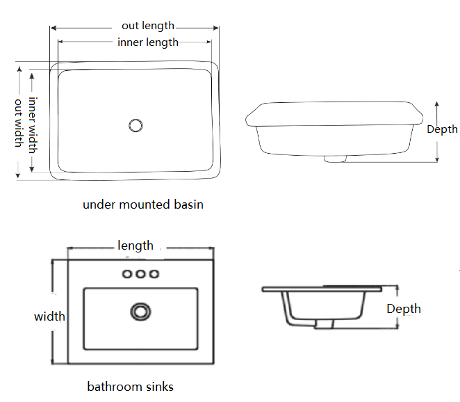 Bathroom Sink and undermount basin Dimensions & Standard Sizes